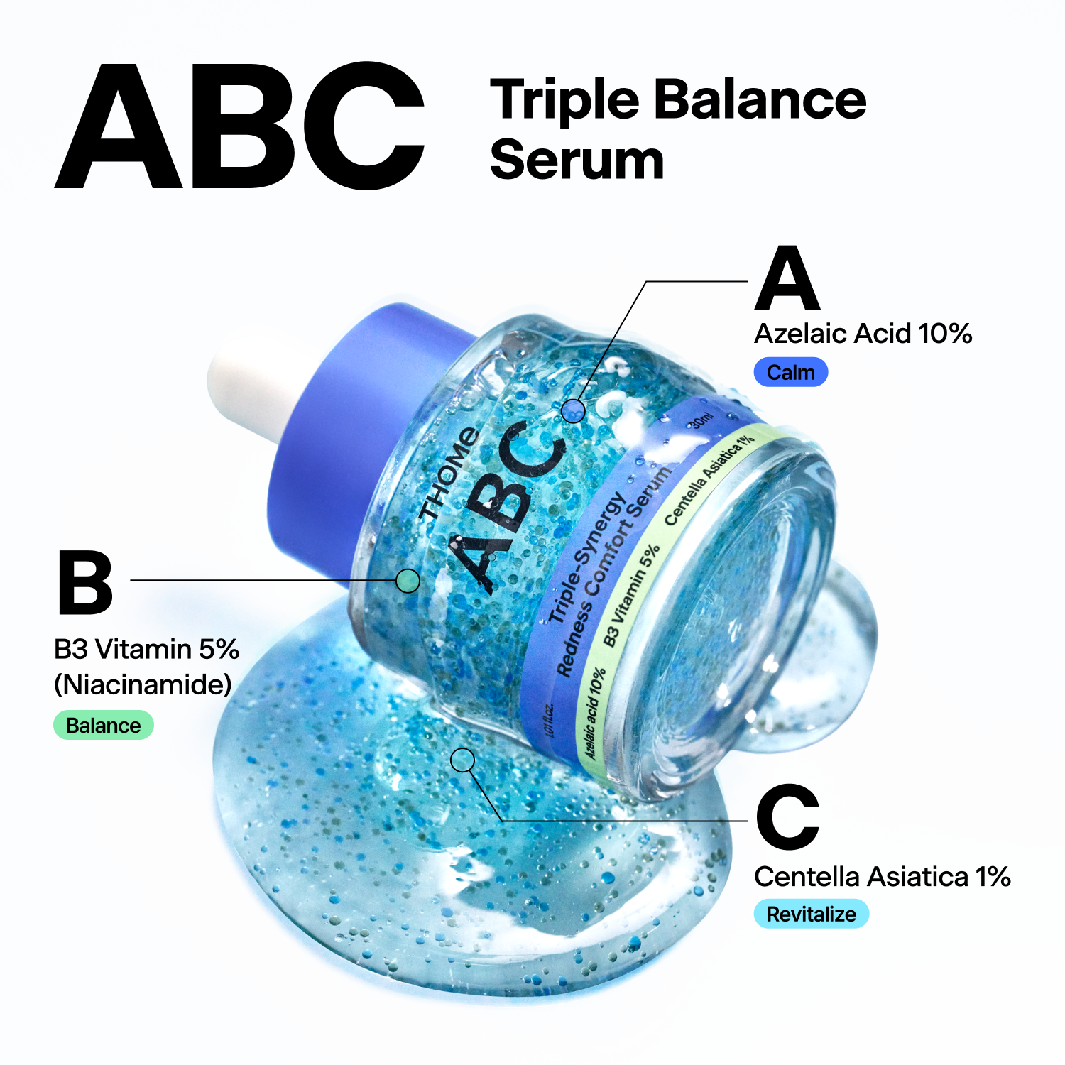 ABC Triple Synergy Redness Comfort Serum